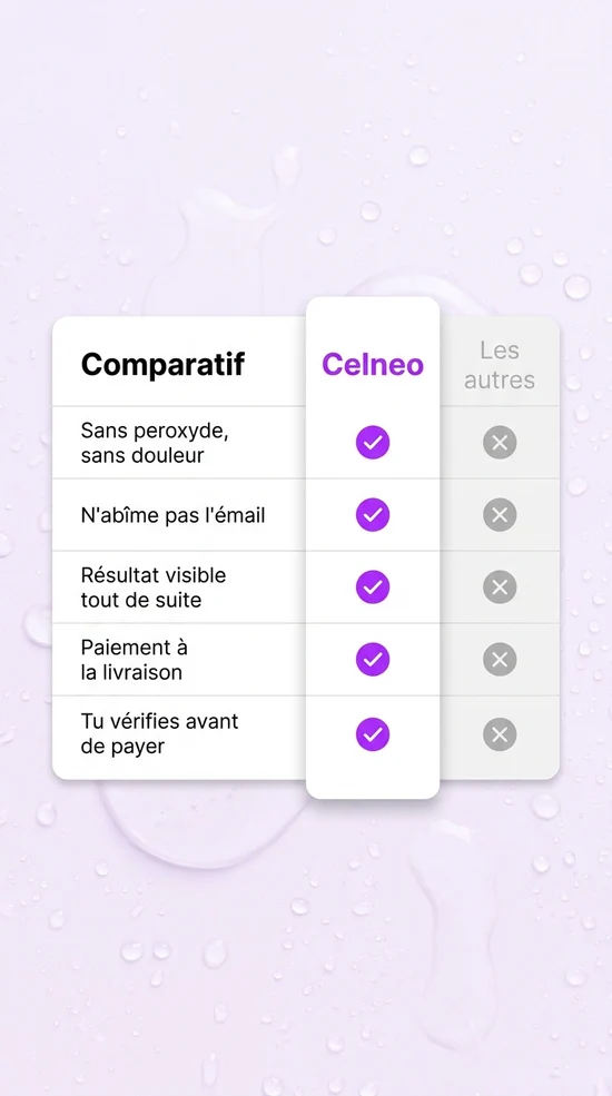 Celneo® - Bandes Blanchissantes Violettes