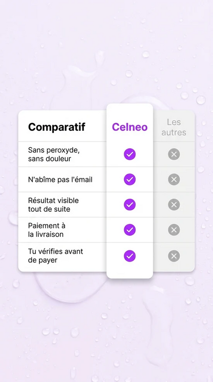 Celneo® - Bandes Blanchissantes Violettes