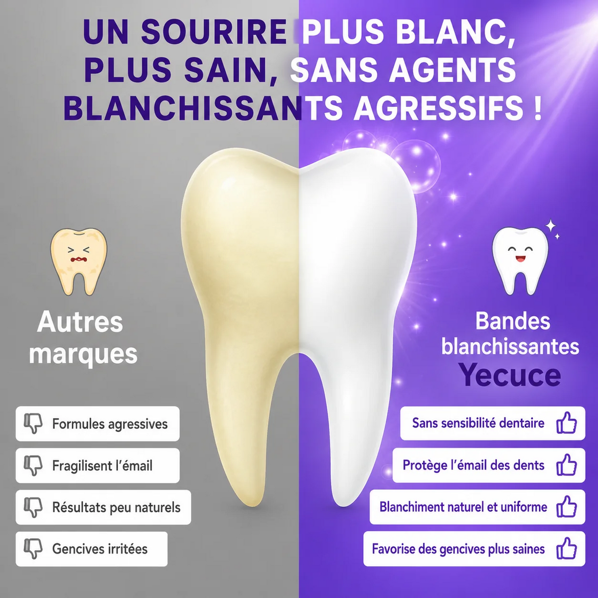 Celneo® - Bandes Blanchissantes Violettes